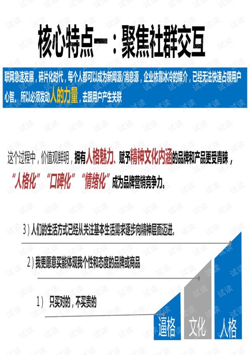 順逛品牌公關(guān)傳播方案——聚焦計(jì)算機(jī)軟件技術(shù)開發(fā)